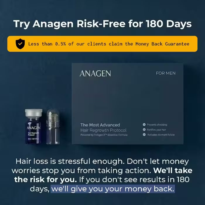 The Most Advanced Hair Regrowth Protocol - FolliGen-X® Formula Micro Infusion System
