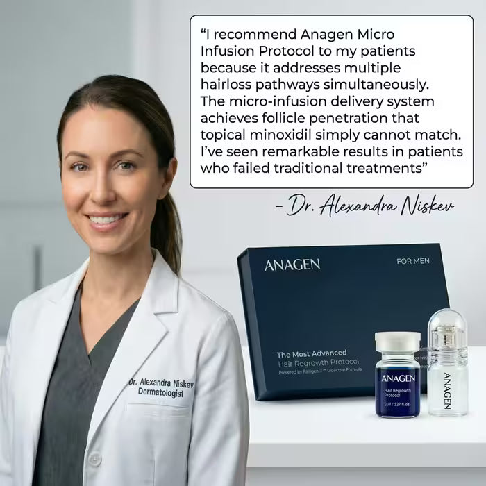 The Most Advanced Hair Regrowth Protocol - FolliGen-X® Formula Micro Infusion System
